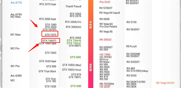 《阿凡達潘朵拉邊境》1660ti遊玩情況介紹