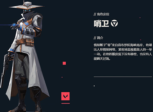 《特戰英豪》英雄大全一覽 《特戰英豪》英雄大全一覽