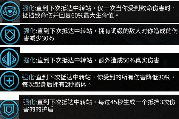 《暖雪》全藍色挑戰一覽