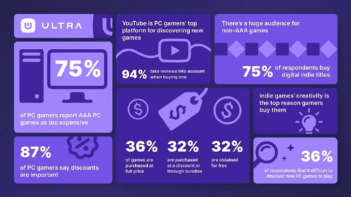 晚報：奎托斯演員TGA發言引《COD》社區不滿