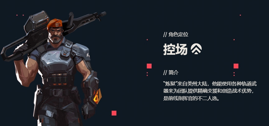 《特戰英豪》個人中心位置介紹