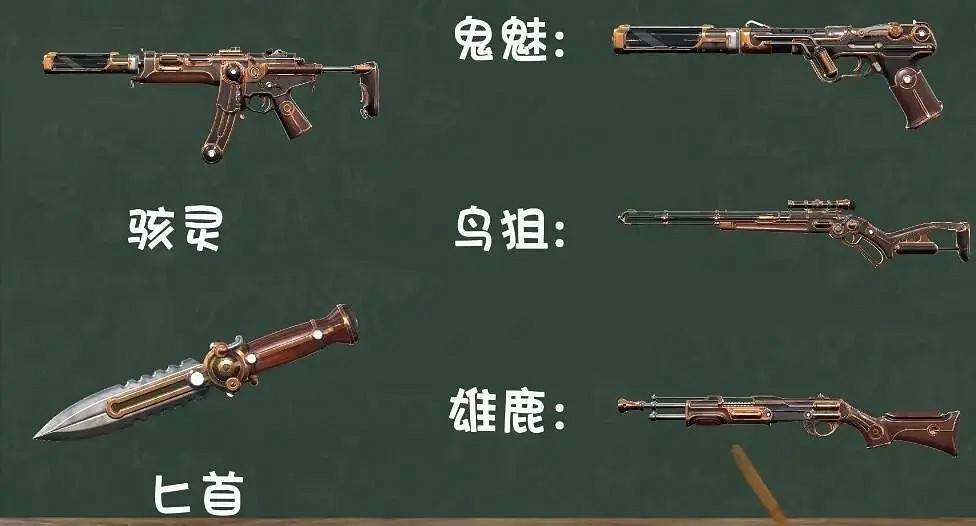 《特戰英豪》夜市時間介紹