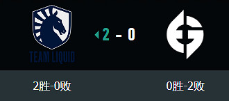 《特戰英豪》2023改變者全球冠軍賽賽程一覽