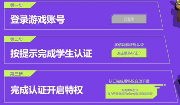 《特戰英豪》高校認證3款槍皮一覽