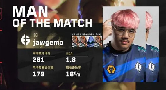 《特戰英豪》改變者全球冠軍賽觀賽地址