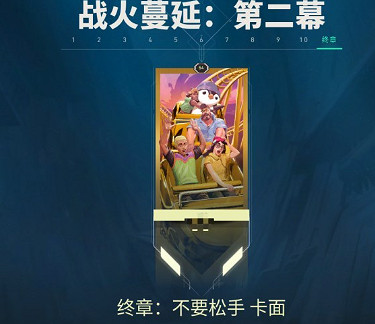 《特戰英豪》中國伺服器通行證順序介紹