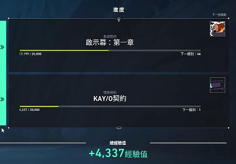 《特戰英豪》新號送英雄介紹