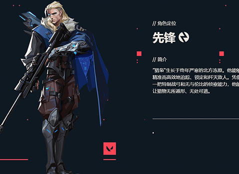 《特戰英豪》英雄大全一覽 《特戰英豪》英雄大全一覽