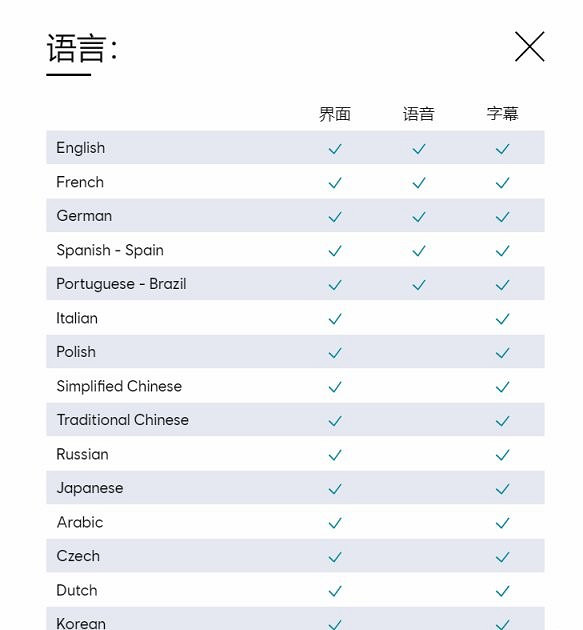 《阿凡達潘朵拉邊境》各個版本多少錢？遊戲預售價格一覽