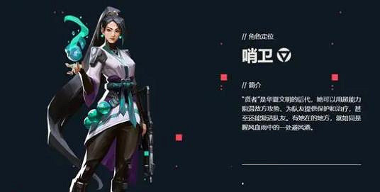 《特戰英豪》最簡單的英雄分享 《特戰英豪》最簡單的英雄分享