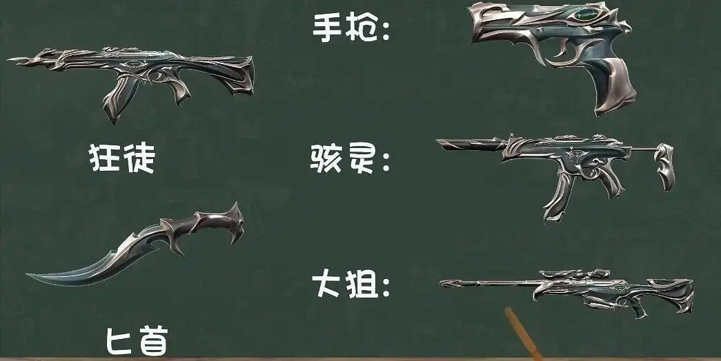 《特戰英豪》夜市時間介紹