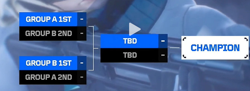 《特戰英豪》2023AVL國際邀請賽大全