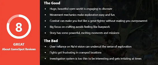 《阿凡達潘朵拉邊境》媒體評分一覽