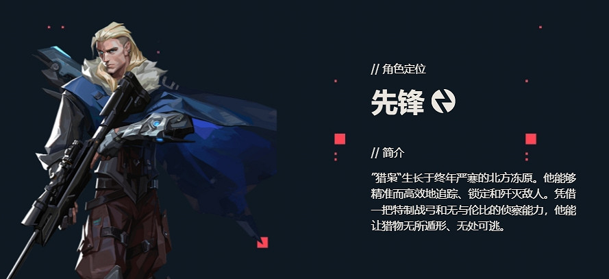 《特戰英豪》個人中心位置介紹