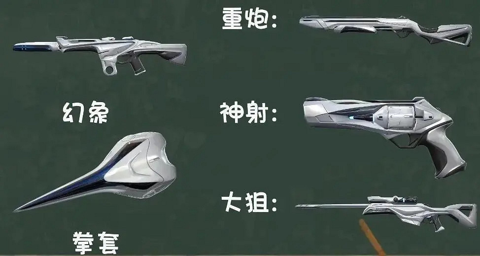 《特戰英豪》夜市刷新時間介紹