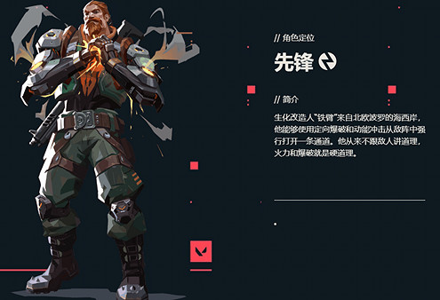 《特戰英豪》英雄大全一覽 《特戰英豪》英雄大全一覽