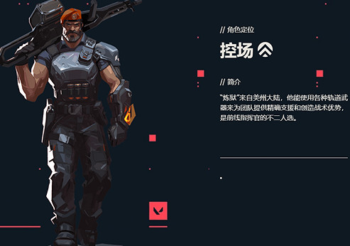 《特戰英豪》英雄大全一覽 《特戰英豪》英雄大全一覽