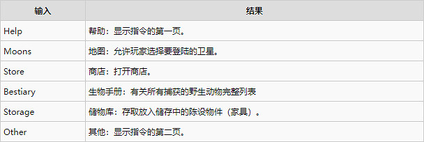 《致命公司》終端機基礎使用教學