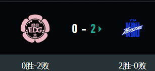 《特戰英豪》2023改變者全球冠軍賽賽程一覽