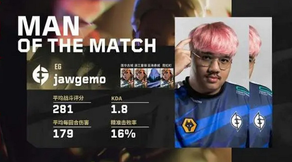 《特戰英豪》2023冠軍介紹