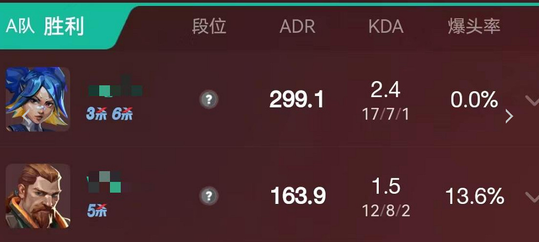 《特戰英豪》六殺與五殺情況說明