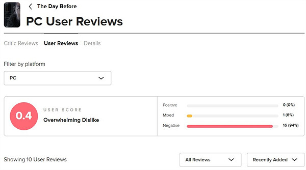 《浩劫前夕》M站玩家評分0.4分:徹頭徹尾的騙局! 《浩劫前夕》M站玩家評分0.4分:徹頭徹尾的騙局!