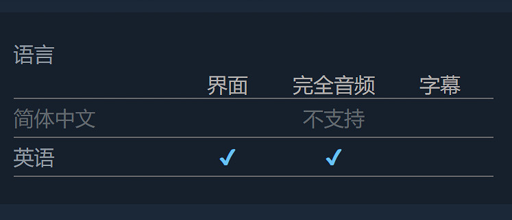 《無人深空》開發商新作《Light No Fire》上架Steam 《無人深空》開發商新作《Light No Fire》上架Steam