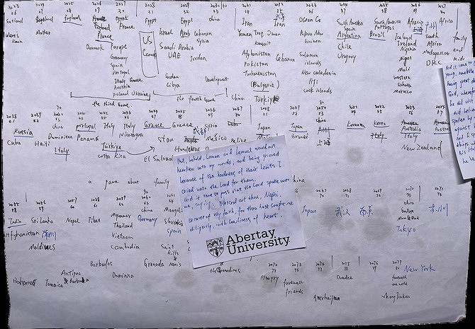 《Kevin(1997-2077)》Steam頁面上線 解析虛構語言ADV新遊