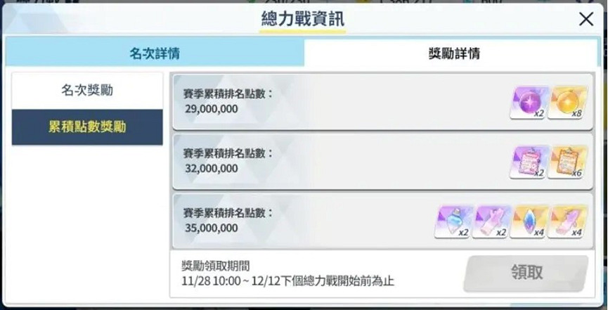 《碧藍檔案》國際服更新 新角色上線！內附下載教學