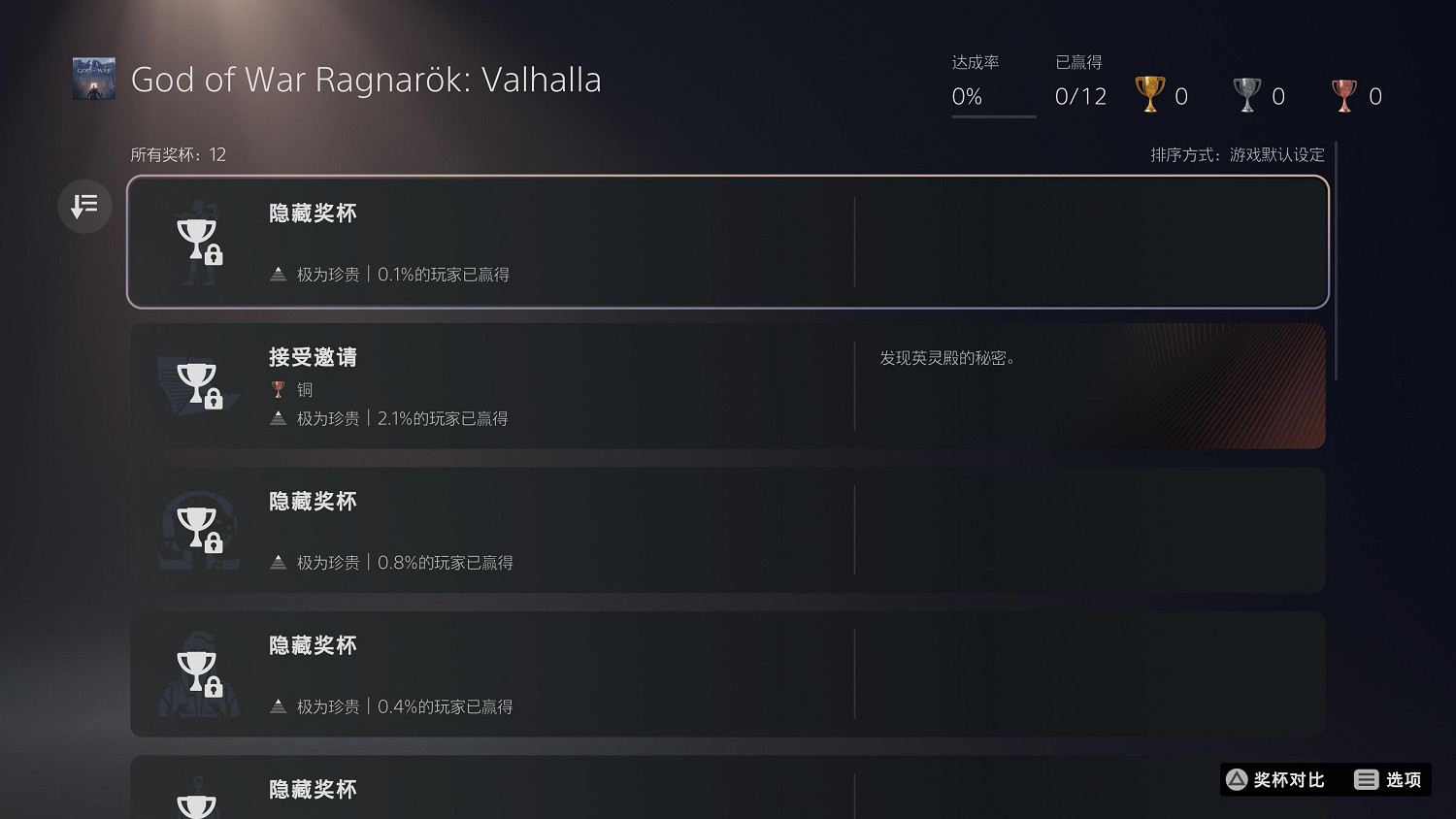 《戰神5》DLC“英靈殿”今日上線！免費下載遊玩