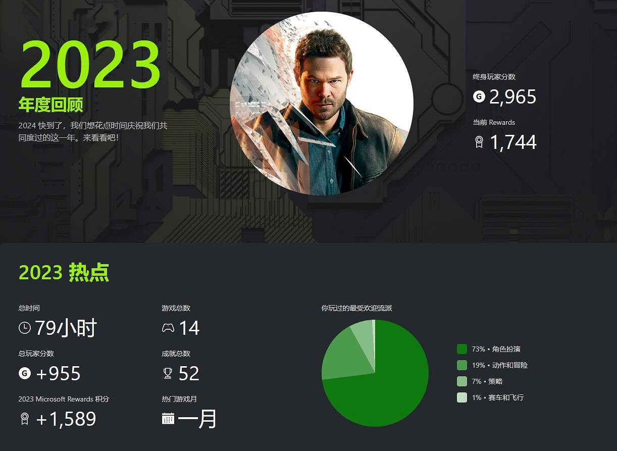Xbox年度總結上線！回顧2023年的遊戲訊息與成就