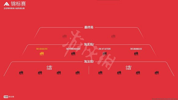 《THE FINALS》圖文攻略 全流程全地圖全武器全道具全模式 《THE FINALS》圖文攻略 全流程全地圖全武器全道具全模式