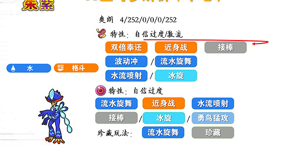 《寶可夢朱紫》狂歡浪舞鴨培育攻略