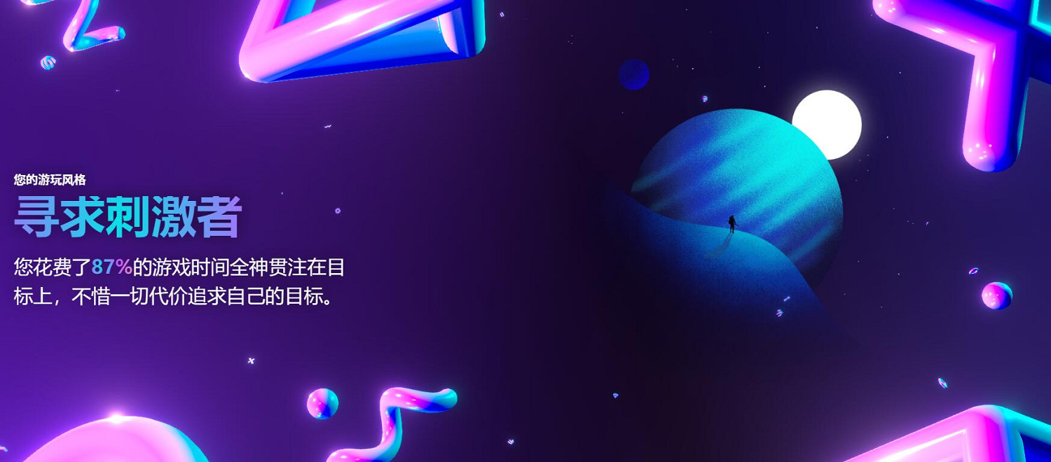 PlayStation年度總結上線！完成報告可得頭像和收藏品