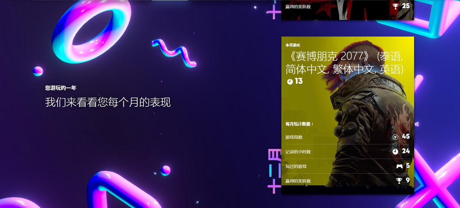 PlayStation年度總結上線！完成報告可得頭像和收藏品