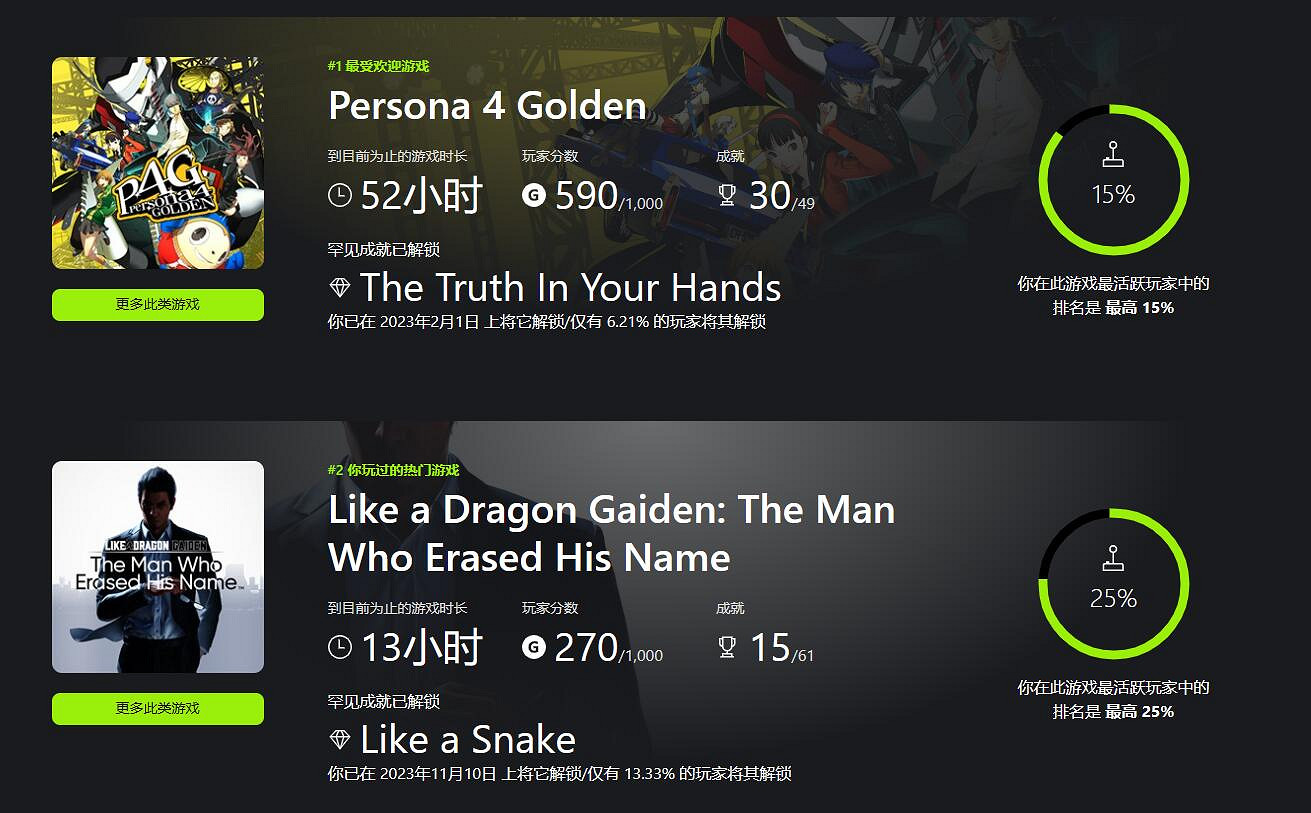 Xbox年度總結上線！回顧2023年的遊戲訊息與成就