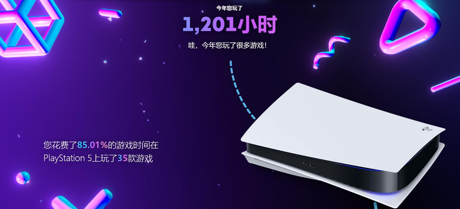 PlayStation年度總結上線！完成報告可得頭像和收藏品