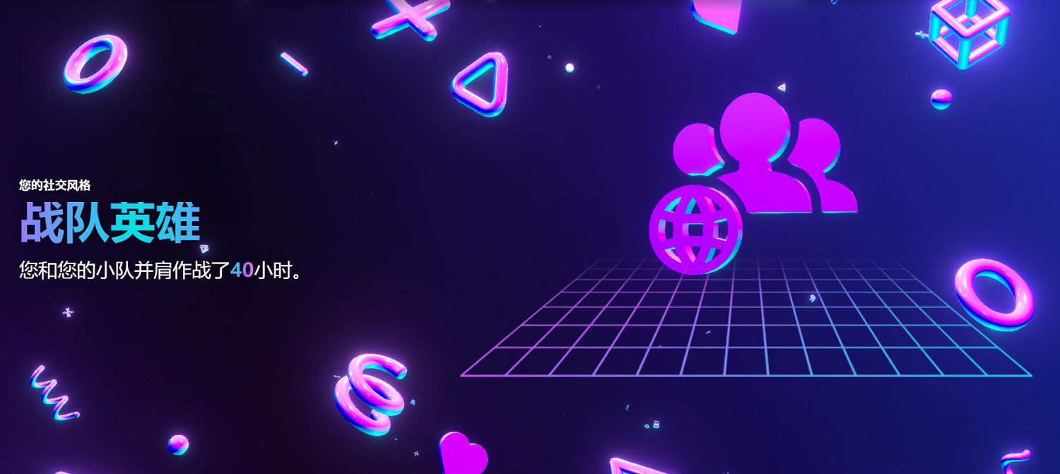 PlayStation年度總結上線！完成報告可得頭像和收藏品