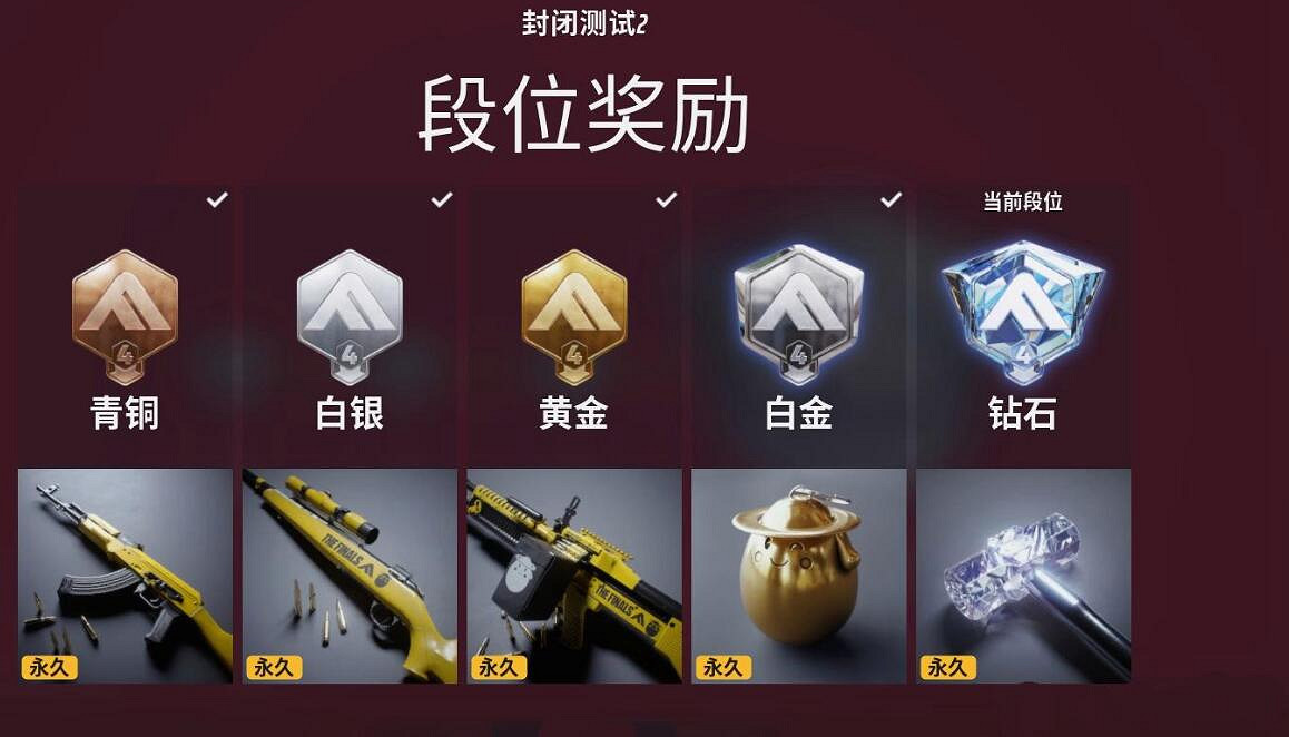 《the finals》通行證保留的東西介紹 《the finals》通行證保留的東西介紹