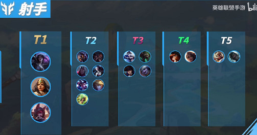 《英雄聯盟手遊》4.4C版本射手英雄推薦 T1射手英雄排行 《英雄聯盟手遊》4.4C版本射手英雄推薦 T1射手英雄排行