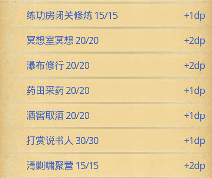 《地下城物語》俠客島DP攻略 《地下城物語》俠客島DP攻略