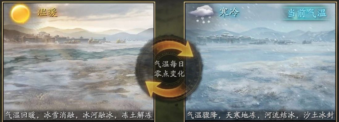 《三國志戰略版》潼關之戰劇本什麽時候上線 《三國志戰略版》潼關之戰劇本什麽時候上線