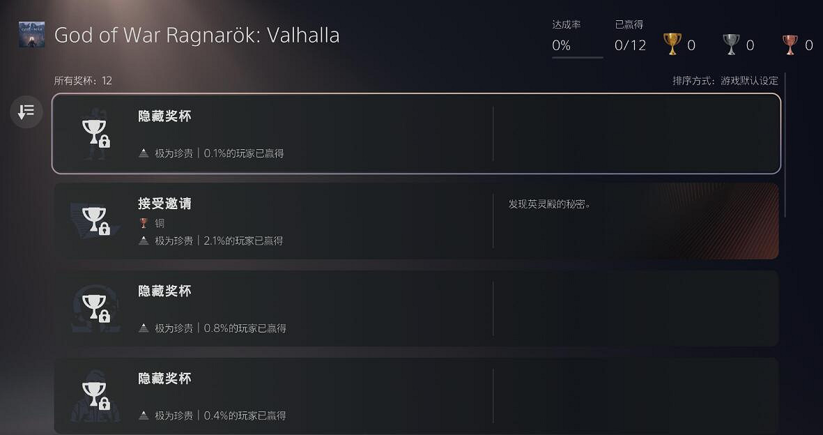 《戰神5》英靈殿dlc成就達成條件一覽 《戰神5》英靈殿dlc成就達成條件一覽