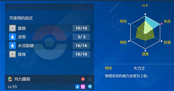 《寶可夢朱紫》六星陣容推薦