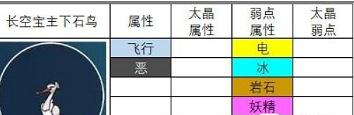 《寶可夢朱紫》傳說之路任務攻略 《寶可夢朱紫》傳說之路任務攻略