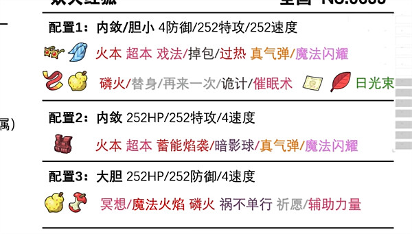 《寶可夢朱紫》妖火紅狐性格推薦