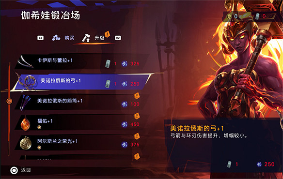 最讓我期待的類銀河城遊戲，竟是《波斯王子》的新作