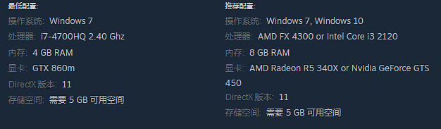 《星之海》快速旅行說明