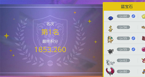 《寶可夢朱紫》全球挑戰賽舉辦時間介紹