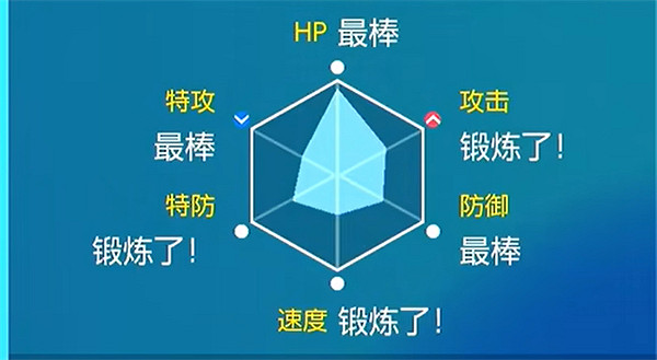 《寶可夢朱紫》能力評定評語介紹